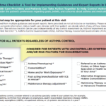 Asthma Checklist: A Tool for Implementing Guidances and Expert Reports in Practice (AstraZeneca)